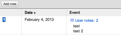Google AdSense Annotations