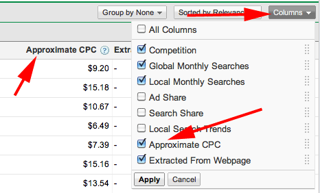 Google AdWords Keyword Tool Approximate CPC Column