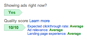 Google AdWords Perfect Quality Scores