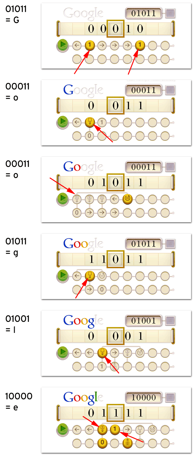 Alan Turing Google Doodle Instructions