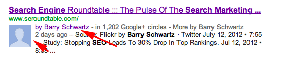 Authorship