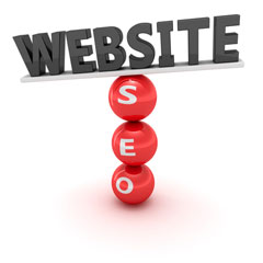 Google SEO Correlation
