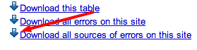 Crawl Errors Report