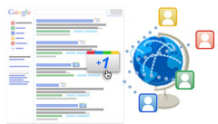 Google + 1 Button