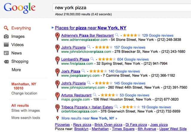 Google MAps 7 Pack