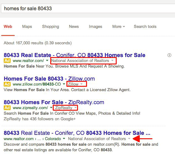 Google AdWords Knowledge Graph Overlays