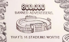 Google Ad Safety