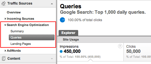 Google Analytics SEO Report