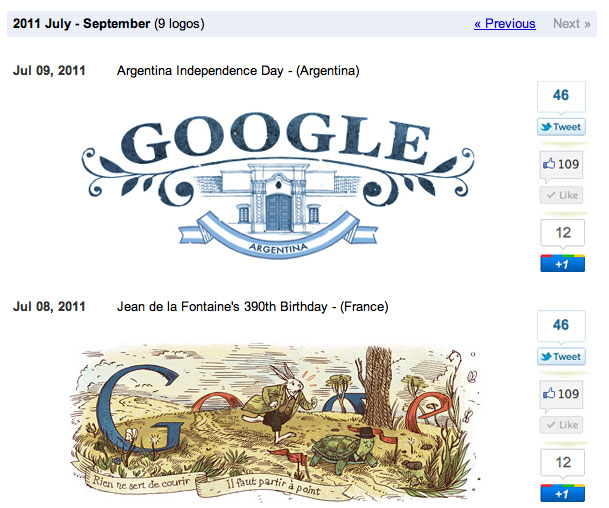 Google Doodles Sharing