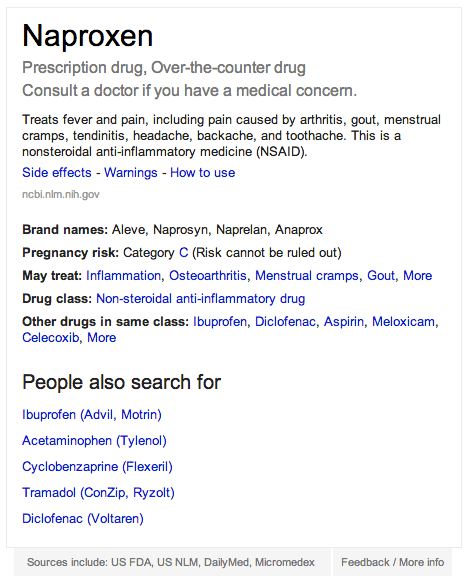 Google Drugs