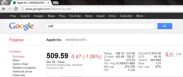 Google Finance Sell AAPL