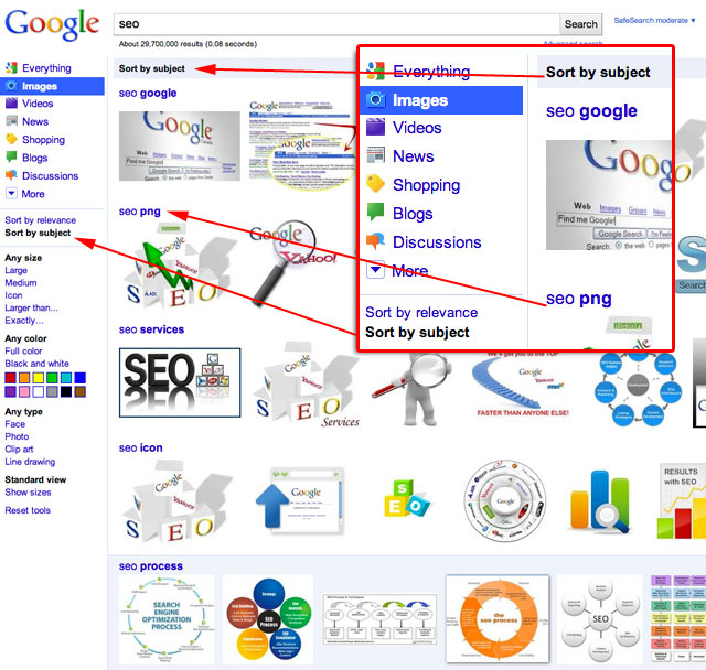 Google Image Subject Sorting