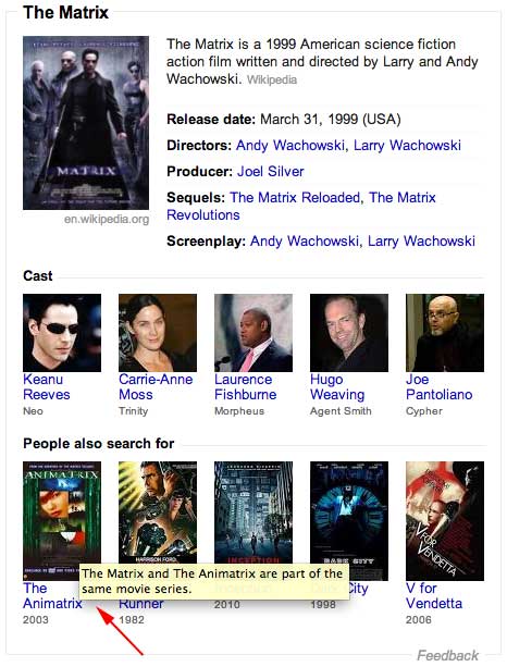 Google Knowledge Graph Explanations