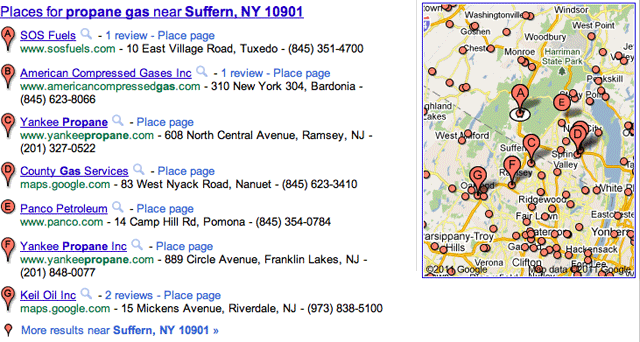 Google Local Results