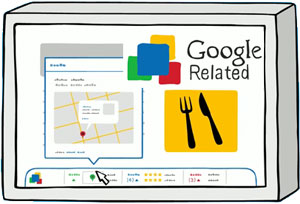 Google Related