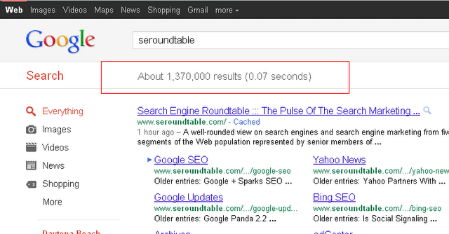 Google Test Top Bar