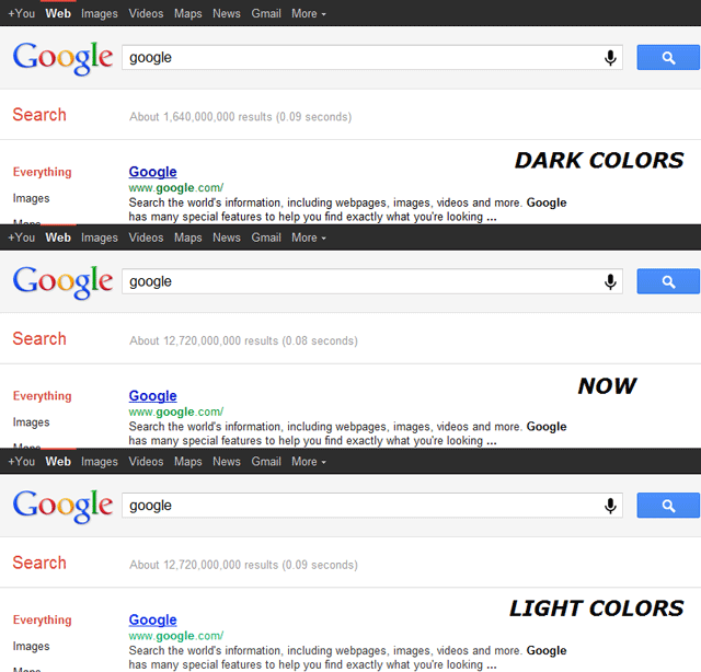 Google Web Results Color Tests