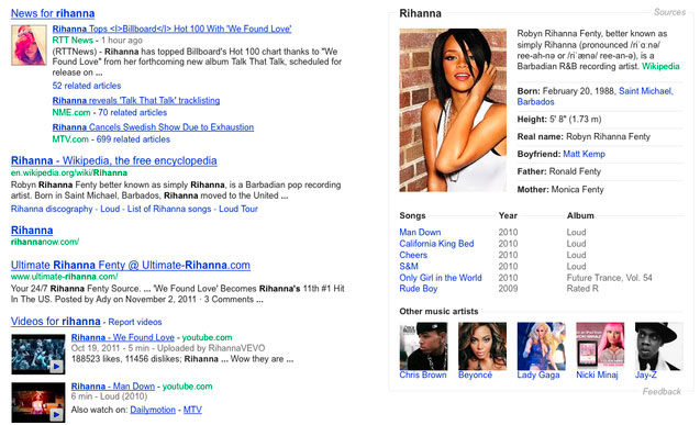 advanced Google rich snippets