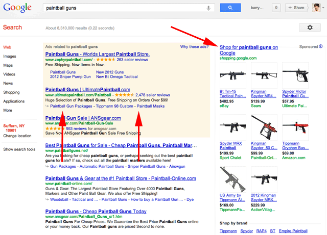 Google Shopping Placement