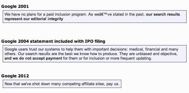 Google Shopping Feedback