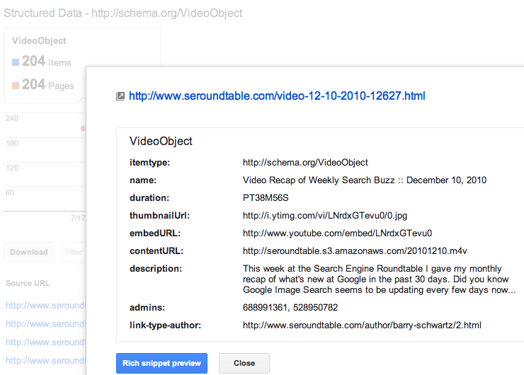 Page level Structured Data Dashboard Google