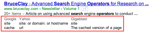 Google Tables Snippet