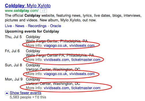 3rd Party Event Rich Snippets