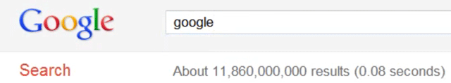 Google Top Bar