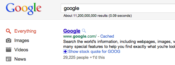 Google Current Top Bar