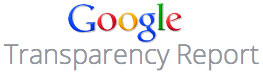 Google Transparency Report