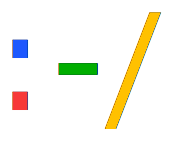 confused emoticon - google