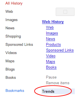 Google Web History Trends