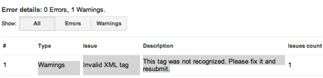 Invalid XML Tag Warning In Google Webmaster Tools