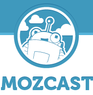 MozCast