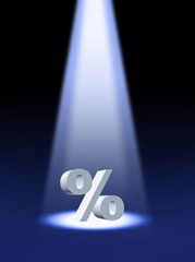 percentage