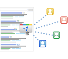 Google Experiments