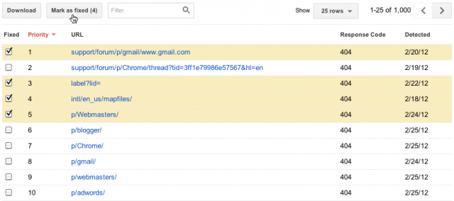 Google Webmaster Tools Crawl Errors - Marked As Fixed