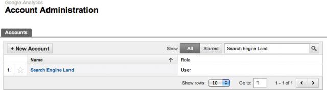 Google Analytics
