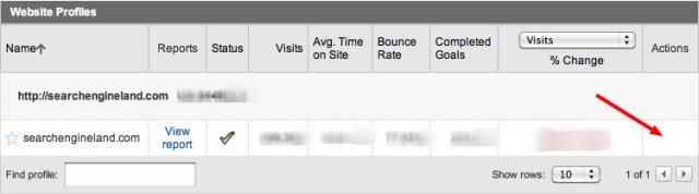Google Analytics