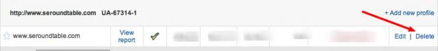 Google Analytics