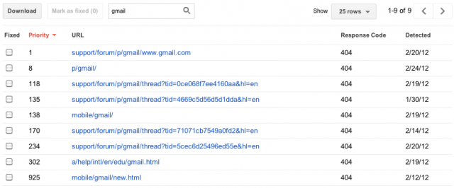 Google Webmaster Tools Crawl Errors - Report Filters
