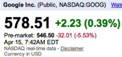 GOOG Earnings