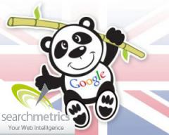 google panda uk