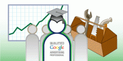 AdWords Education