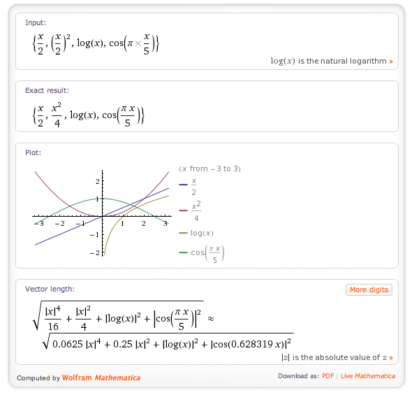 Wolfraph Graph Calculator