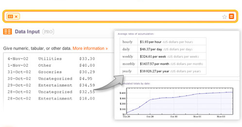 Wolfram|Alpha Pro