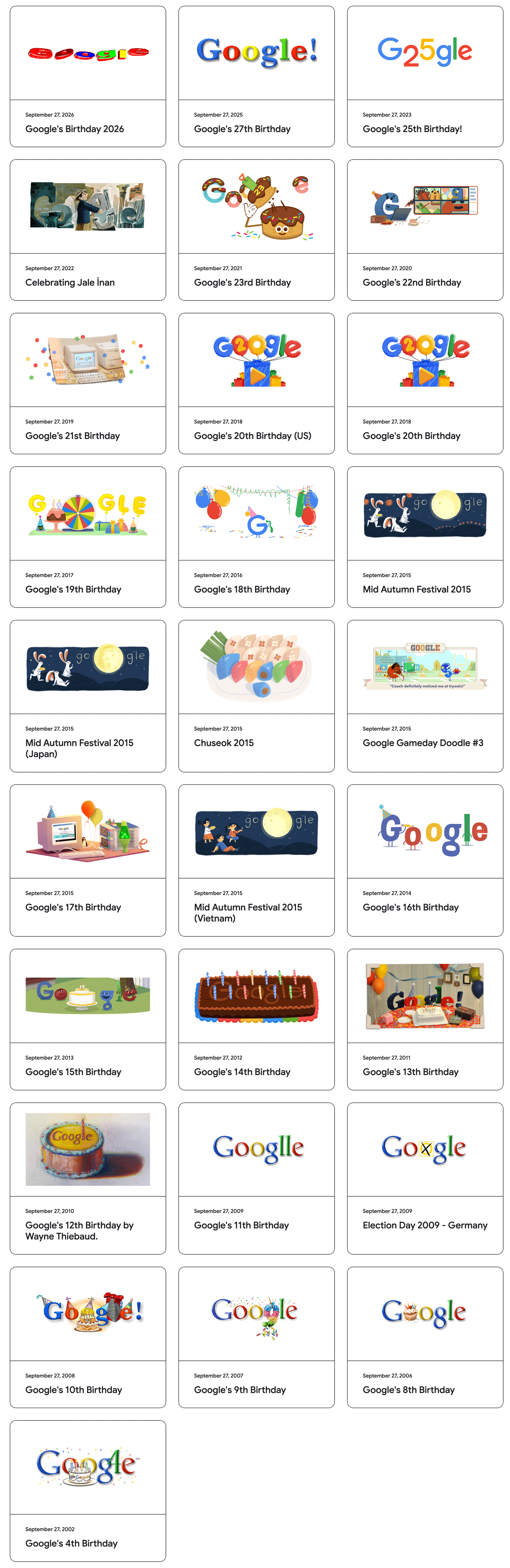 All Google Birthday Doodles