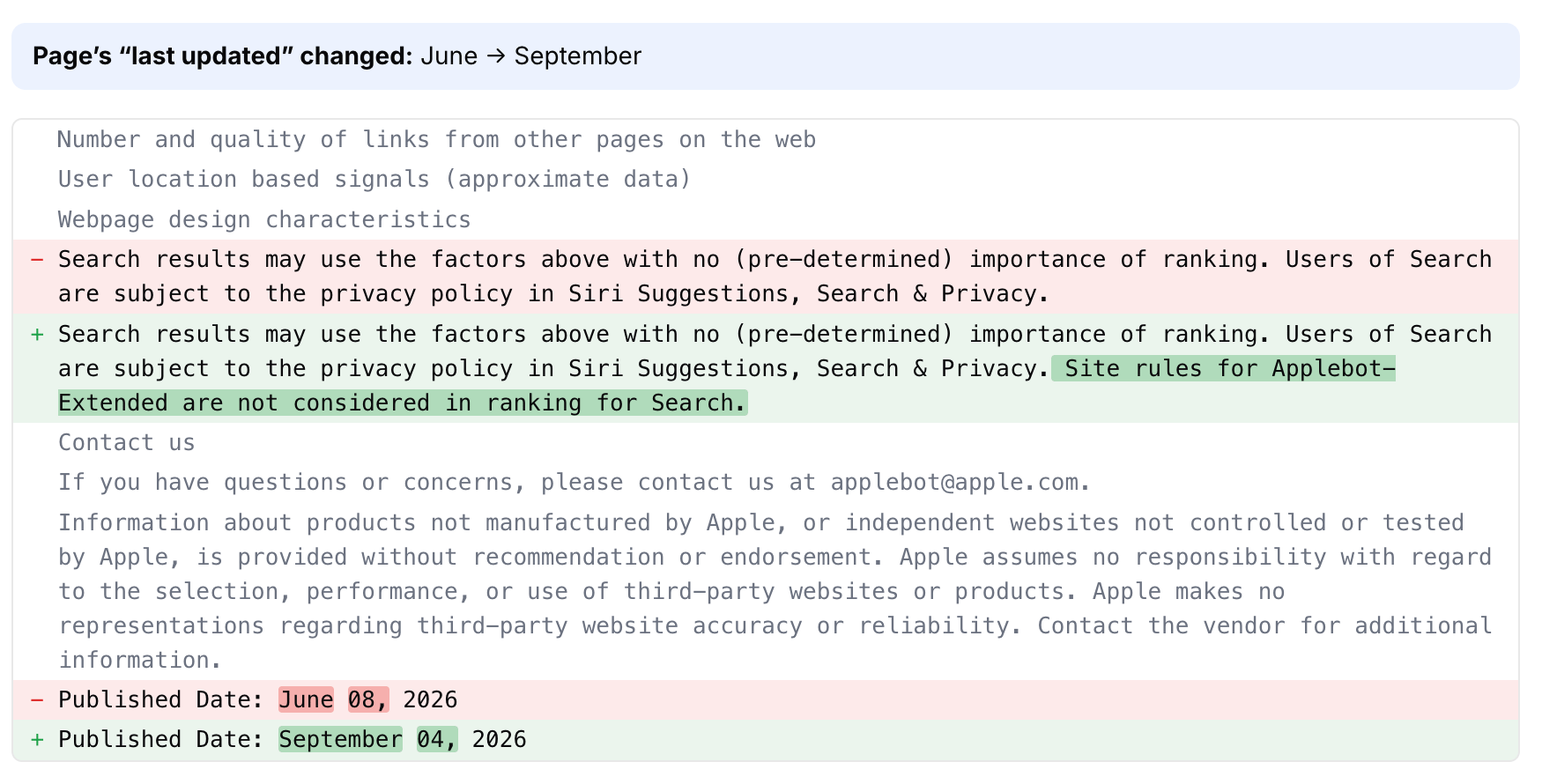 Applebot Extended Diff