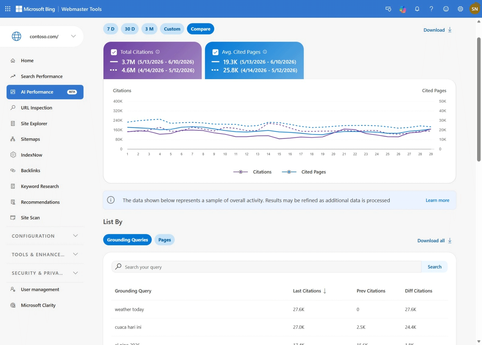 Bing Ai Reporting Compare