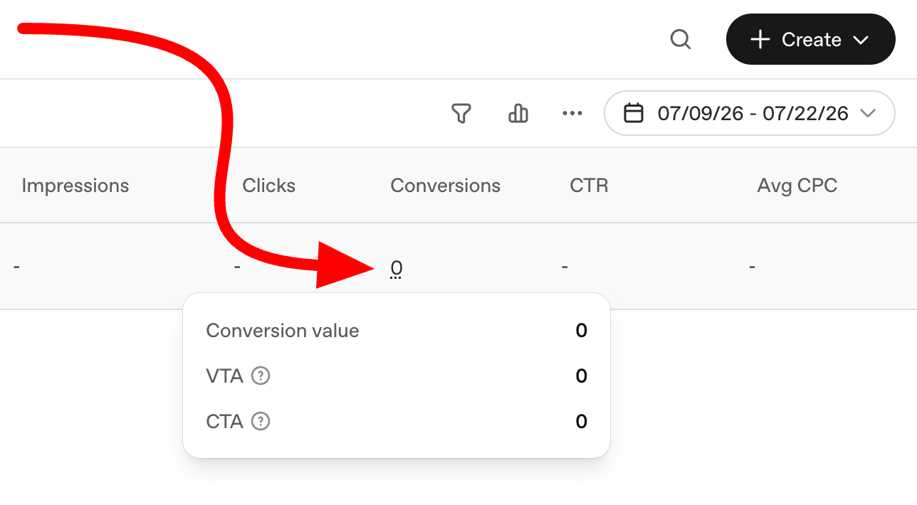 Chatgpt Ads Conversion Value Contextual
